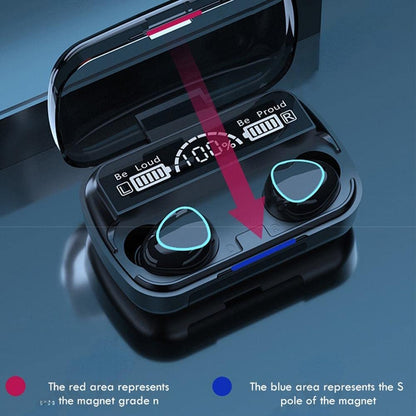 Zest M10 TWS Bluetooth 5.1 Wireless Earbuds with Mic & Charging Case – Blue ZSNG01